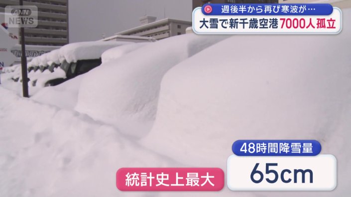 統計史上最大の雪となった北海道札幌市