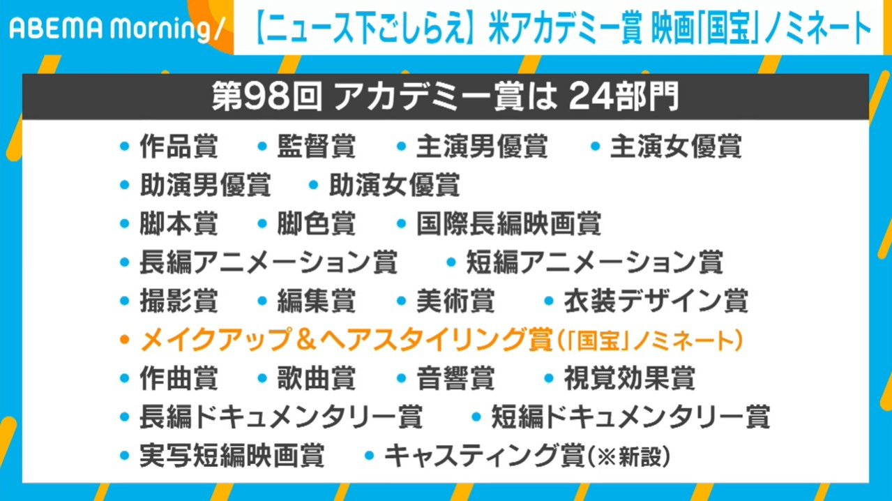 第98回アカデミー賞 24部門