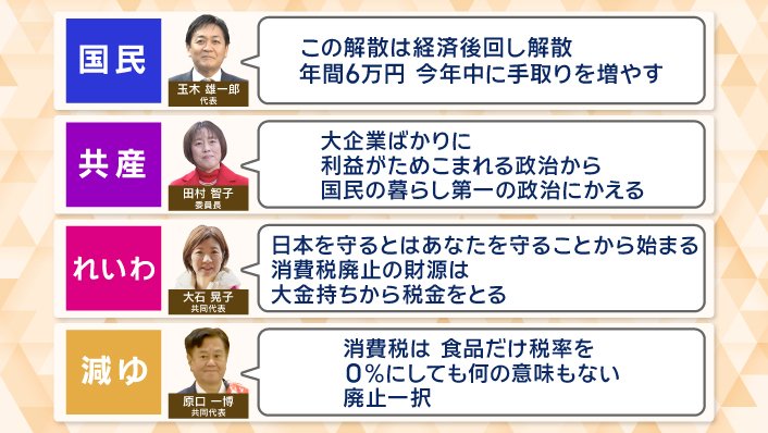 第一声の内容は？