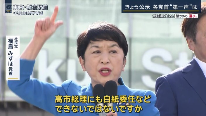 社民党 福島みずほ党首