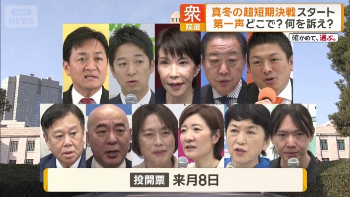 投開票は2月8日