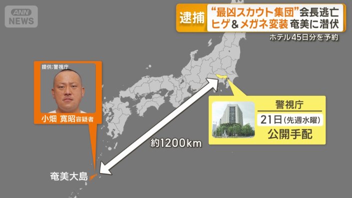 奄美大島に潜伏