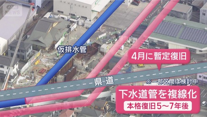本格復旧までには5年〜7年