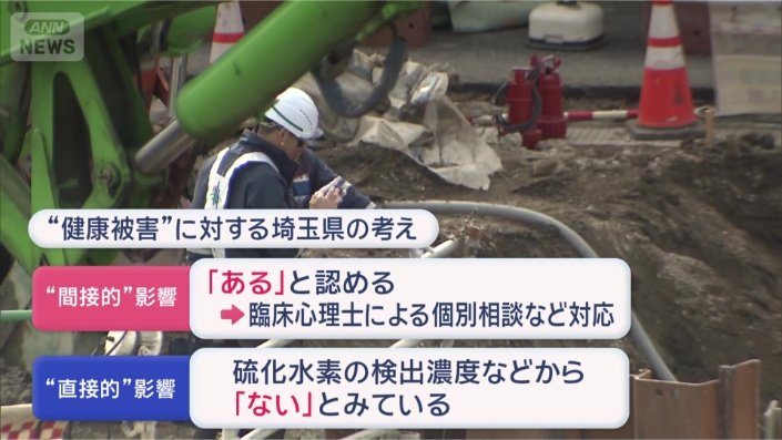 “健康被害”に対する埼玉県の考え