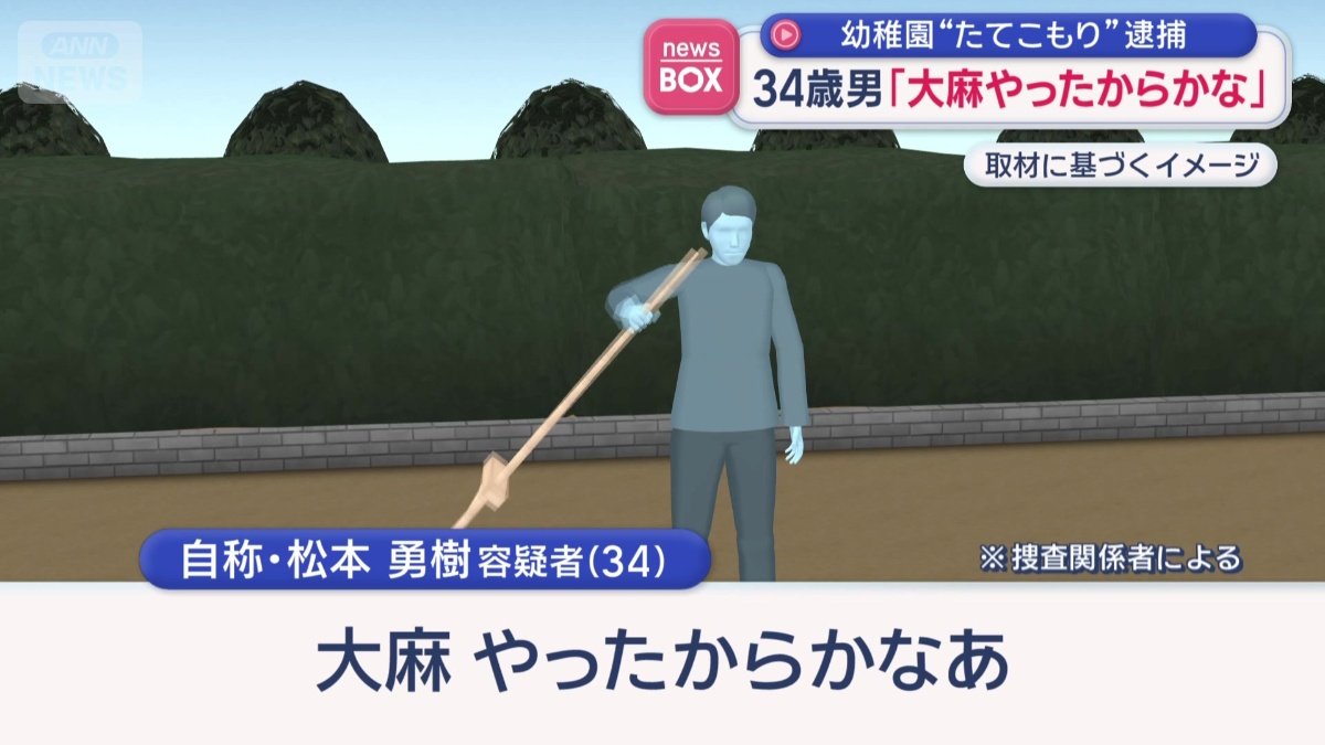 捜査関係者によると男は…