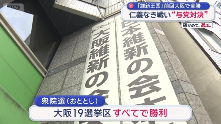 前回、大阪の19選挙区すべてで勝利した維新