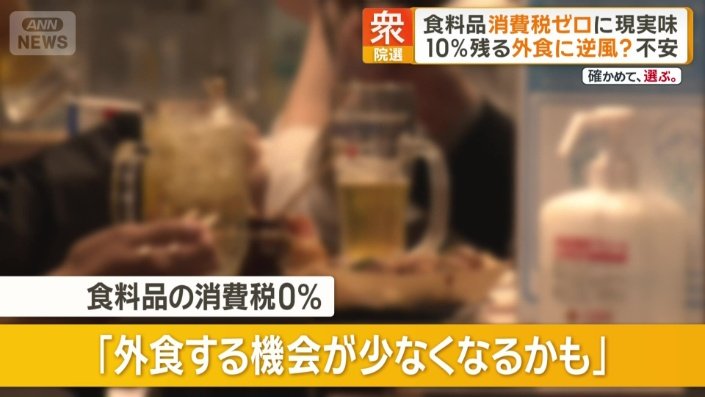 「外食する機会が少なくなるかも」