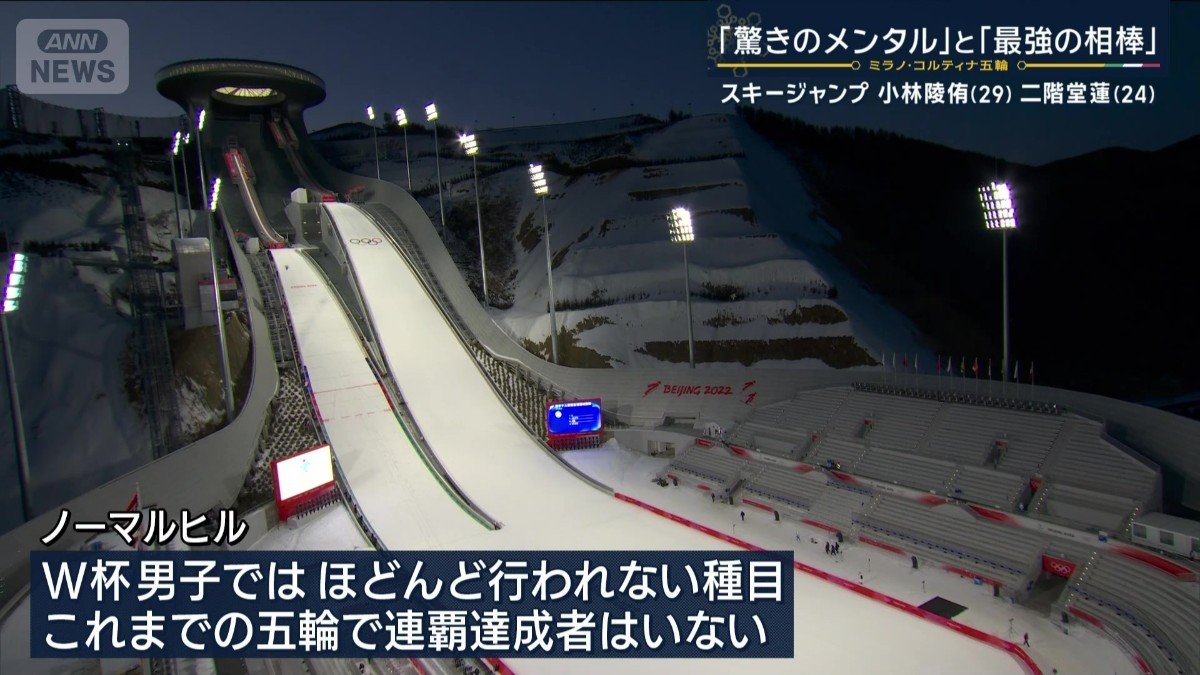 W杯でほとんど行われない種目ノーマルヒル