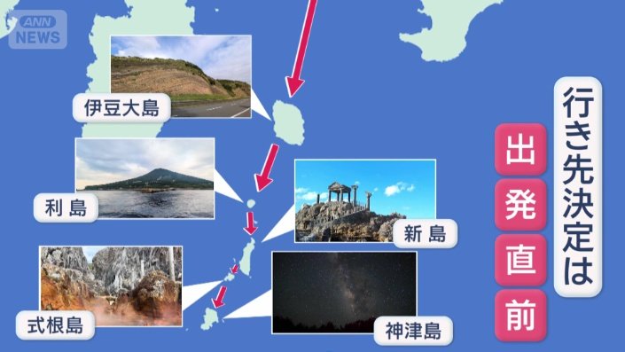 行先決定は出発直前