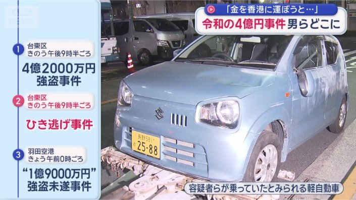 容疑者らが乗っていたとみられる