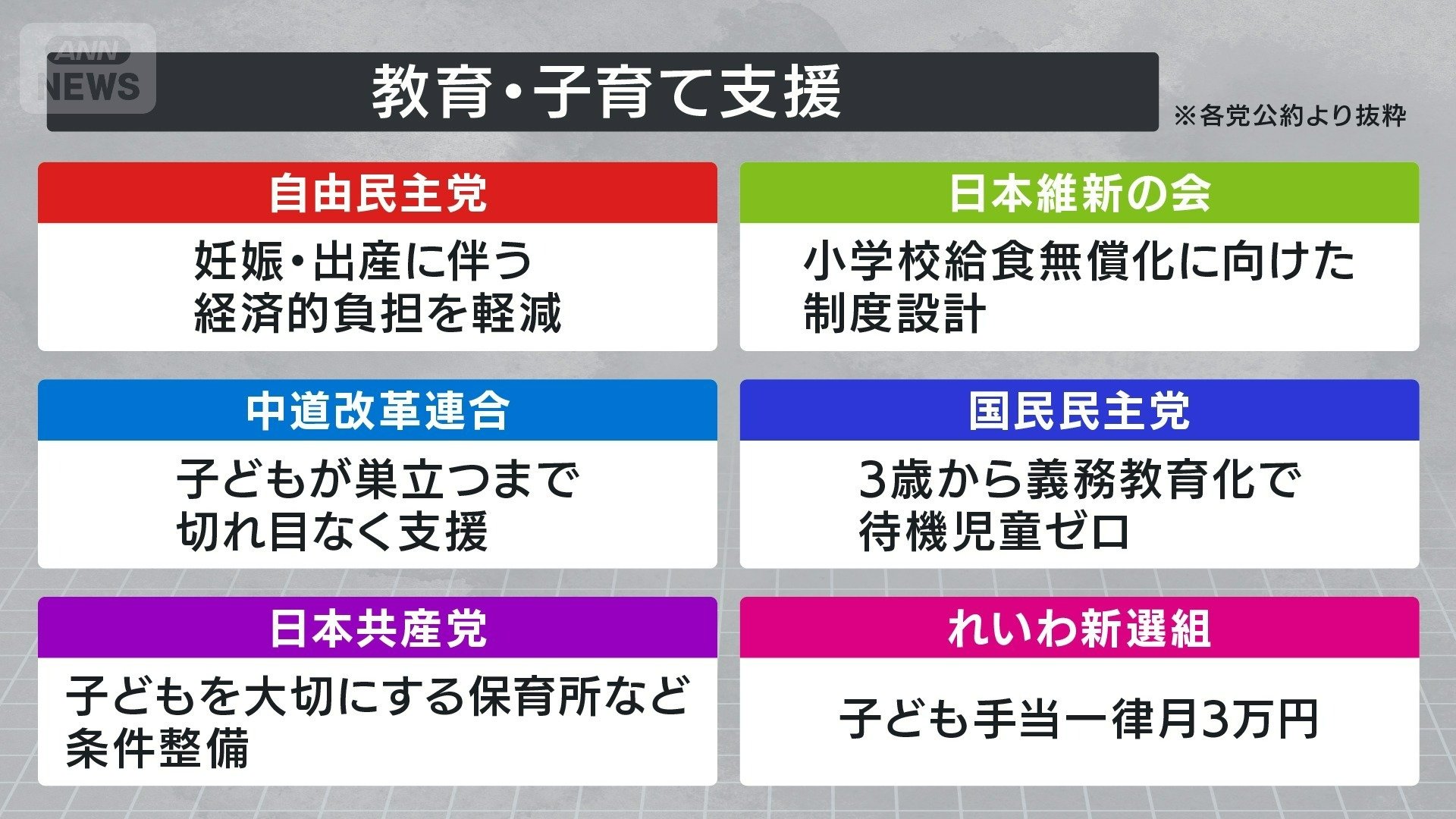 教育・子育て支援?