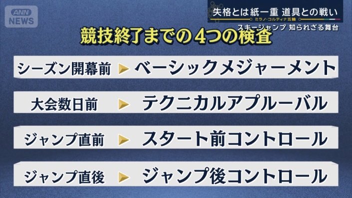 4つ目が最大の関門