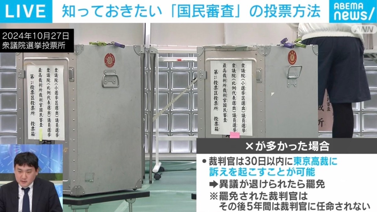 3枚目の投票用紙「国民審査」って何？ なぜ衆院選と同じタイミング？ 今年だけ“二度手間”発生ってホント？ 