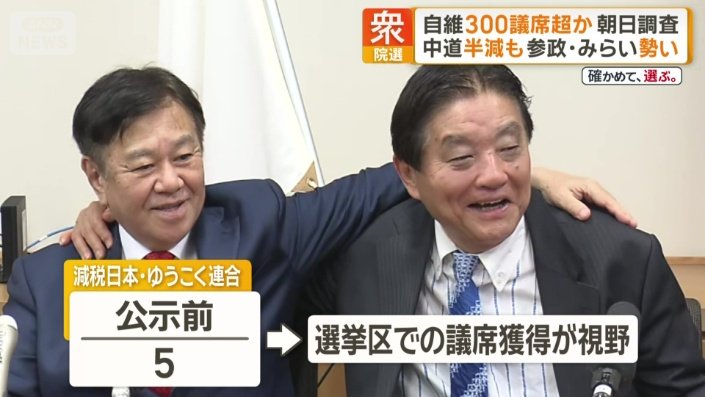 減税日本・ゆうこく連合は