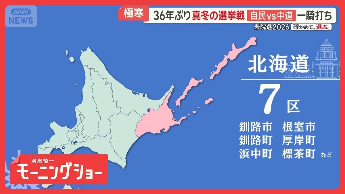 衆院選　極寒の北海道7区　自民vs中道が一騎打ち　“公明票”の行方は