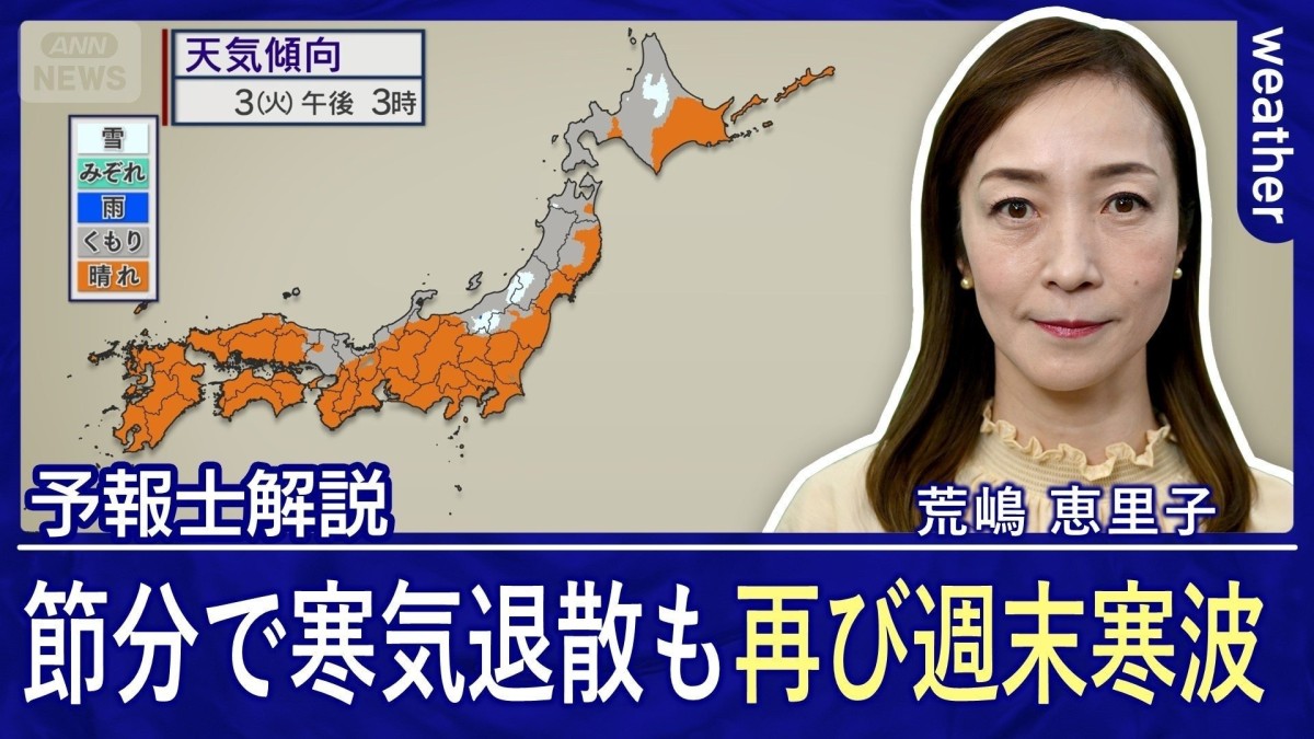 節分で冬は終わり！あす4日（水）は「立春」で春の陽気　週末は再び強烈寒波に要警戒