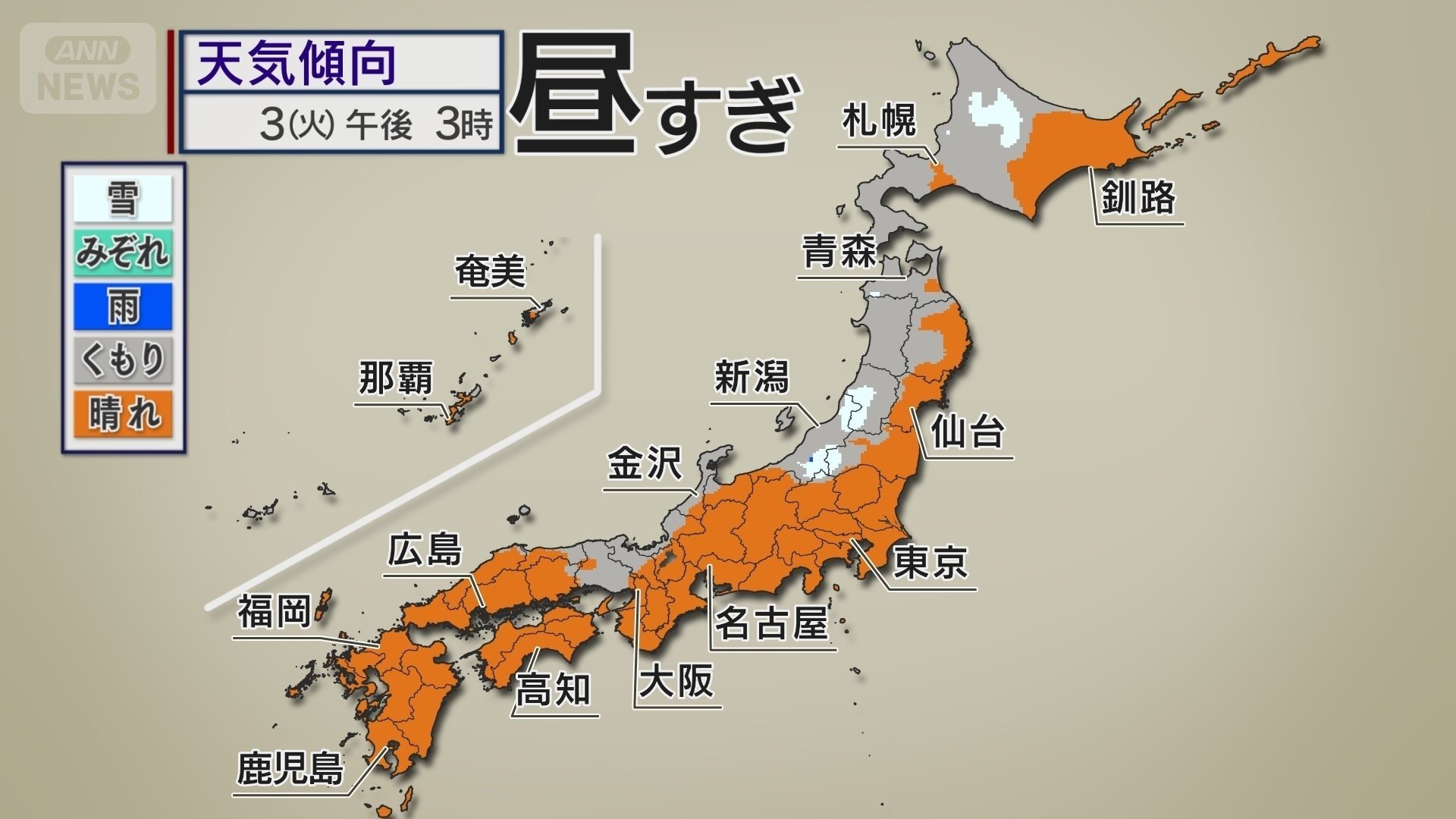 寒気退散!広く晴天 日本海側の雪は小康状態に