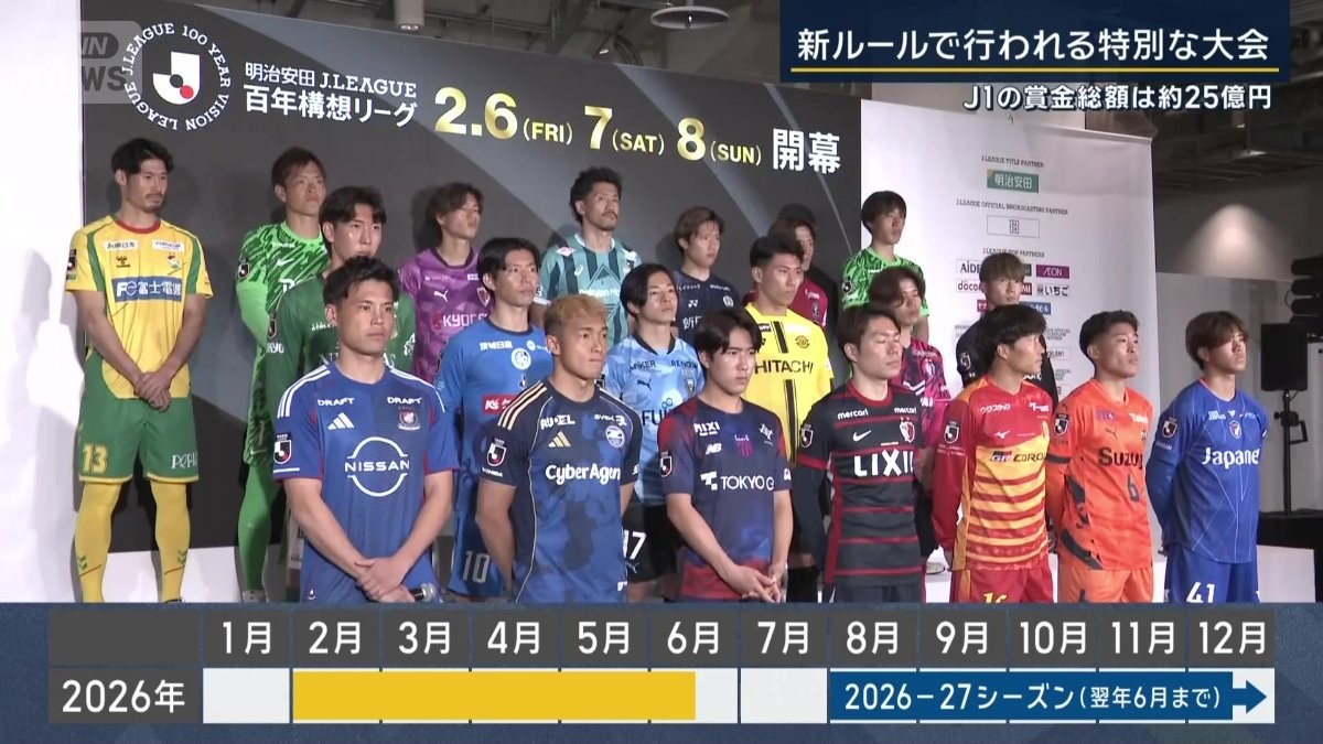Jリーグ百年構想リーグの注目ポイント　J1の賞金総額は25.2億円　日本代表GK大迫敬介「W杯につながるPK戦」
