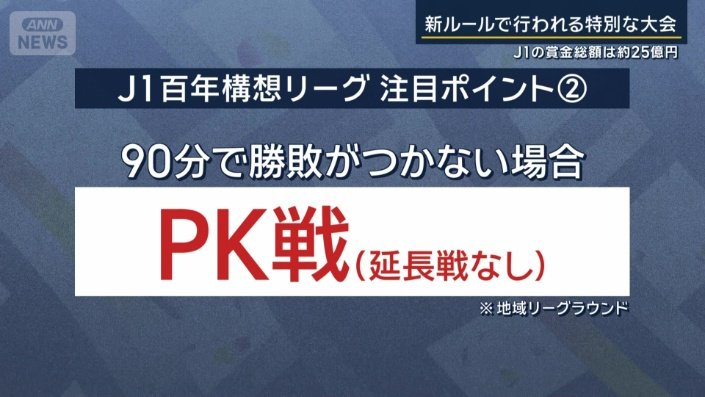 Jリーグ百年構想リーグの注目ポイント(2)