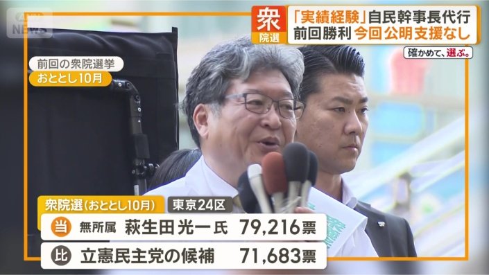 萩生田光一候補