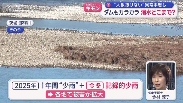 去年は1年を通しても雨が少ない年