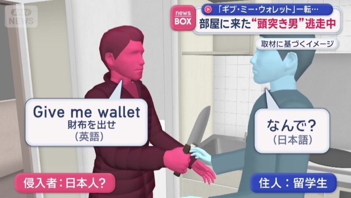 財布を出せと英語で要求