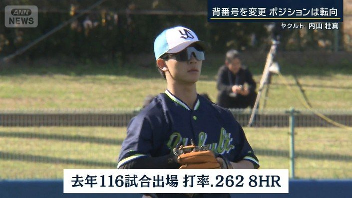 ヤクルト・内山壮真