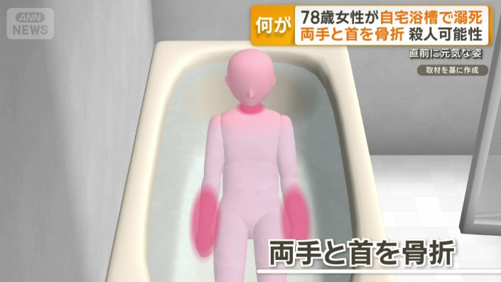 両手と首の骨が折れていた78歳女性