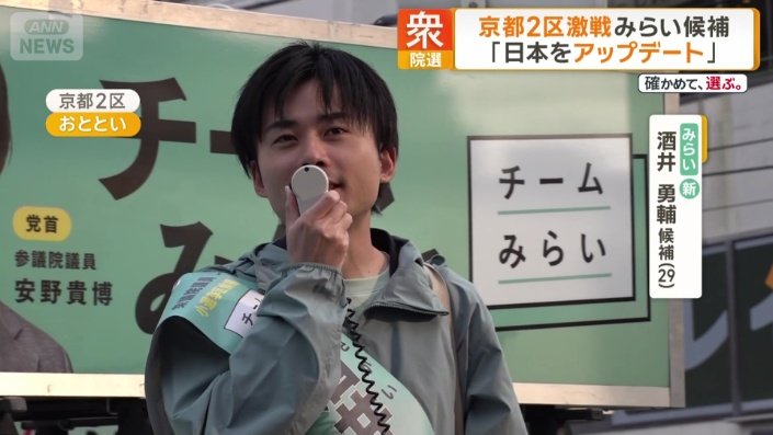 チームみらい　酒井勇輔候補