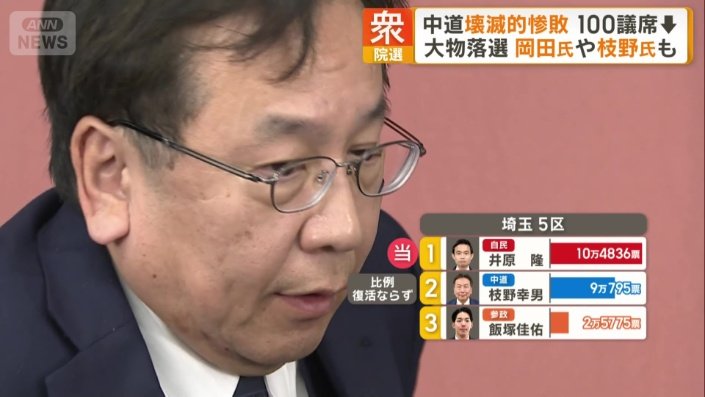 枝野幸男さん