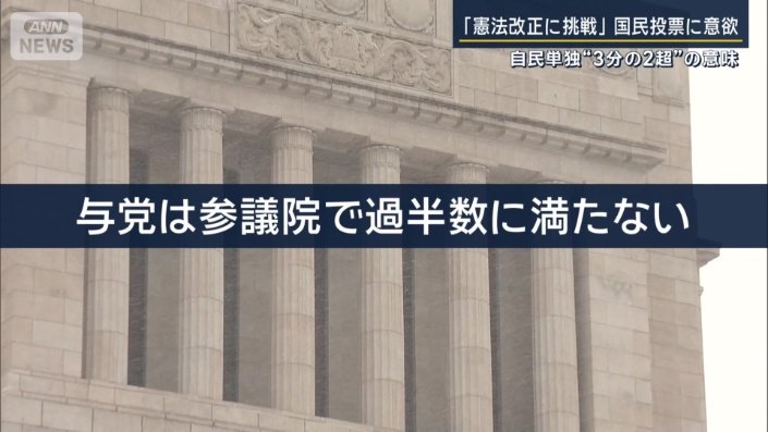 与党が過半数に満たない