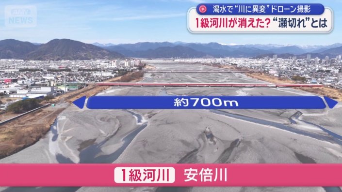 1級河川の安倍川