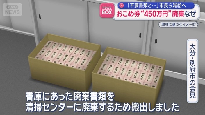 段ボール２つに入れてしばらく書庫に置いていた