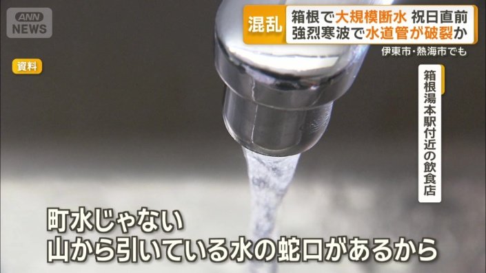 「洗い物が大変だ」という