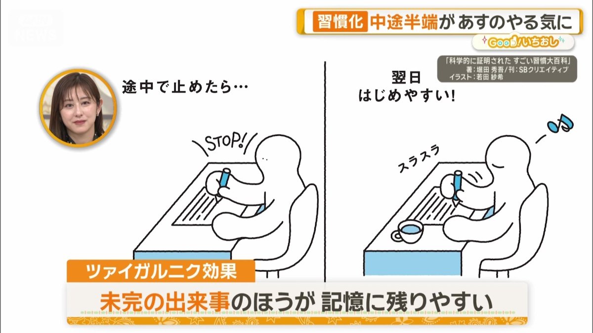 「未完の出来事のほうが記憶に残りやすい」