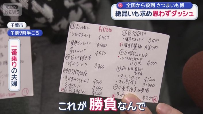 買いたいものリスト