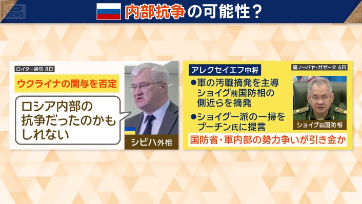 ウクライナは関与を否定