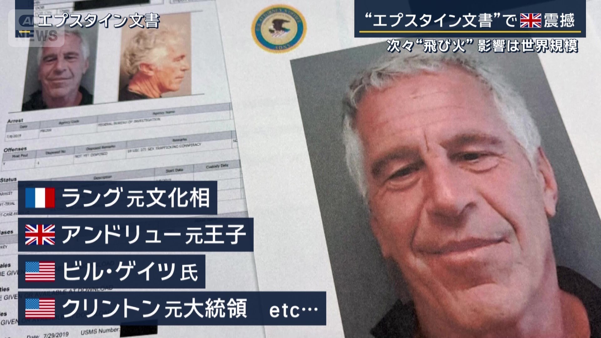 疑いの目が向けられた世界中の政治家や富豪たち