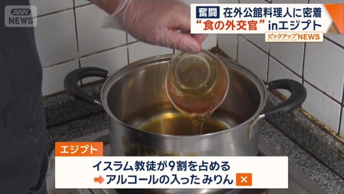 みりんが使えないためハチミツで代用