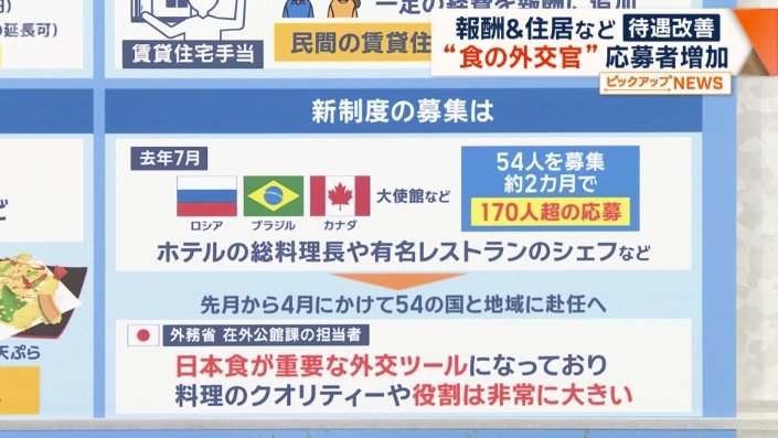 新制度の募集は