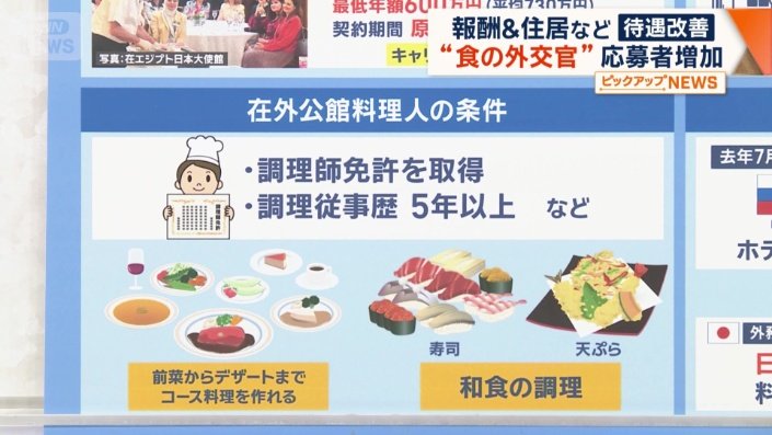 在外公館料理人の条件