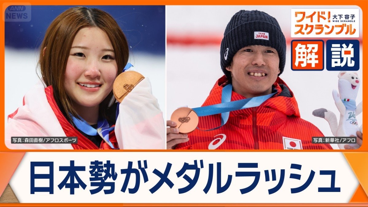 4年前の雪辱を果たす…スノボ・小野光希　唯一無二の大技を解禁、モーグル・堀島行真
