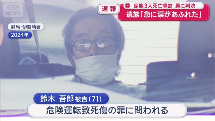 鈴木吾郎被告(71)