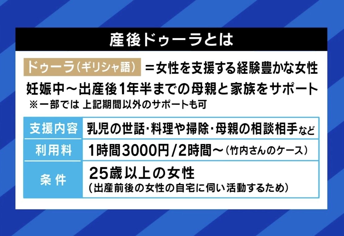 産後ドゥーラとは