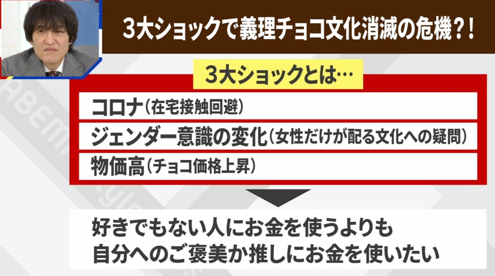 「義理チョコ」が絶滅危機！？文化遺産登録を急ぐべき？コロナなど“3大ショック”が影響か