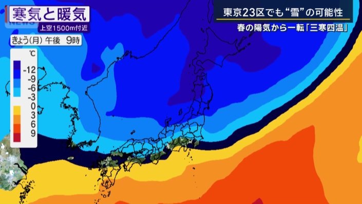 寒気と暖気の図