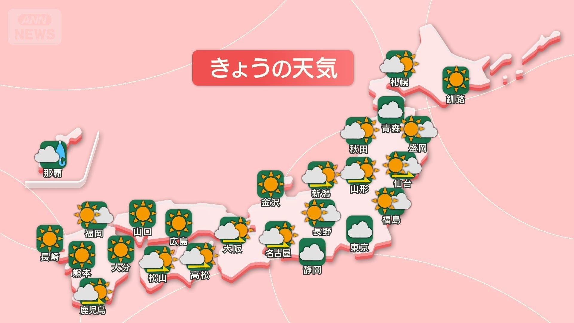 きょう17日(火)の天気