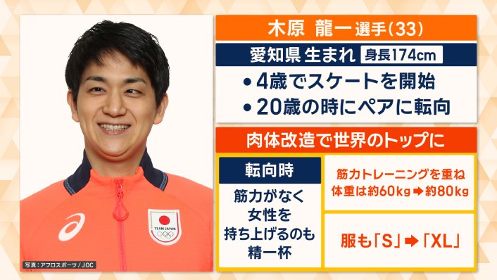 20歳の時にペアに転向