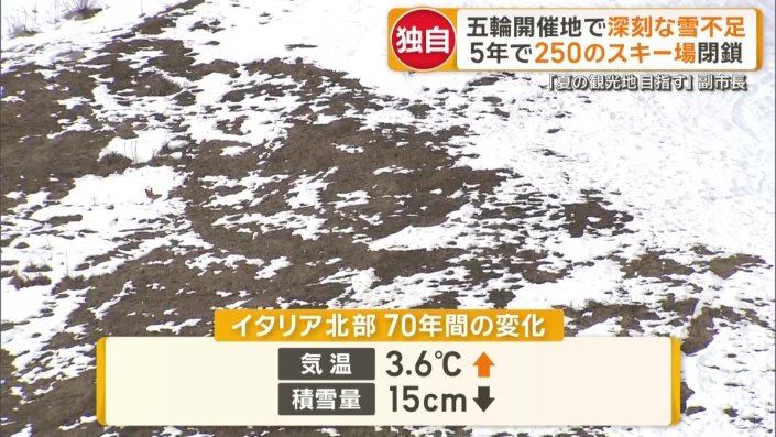 積雪量は15センチ減少