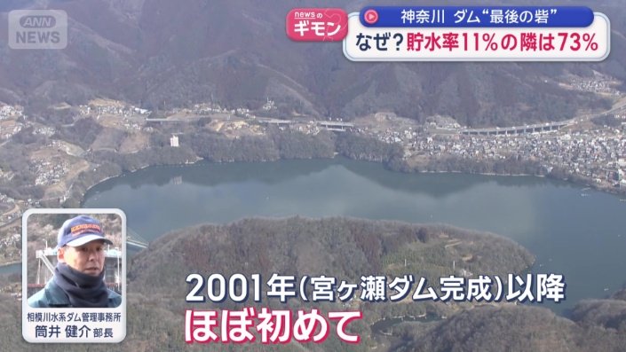 相模ダムも油断できない状況に